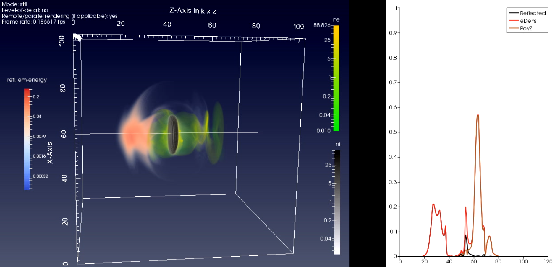 news-project-plasma-simulation-code-computational-plasma-physics-lmu-munich