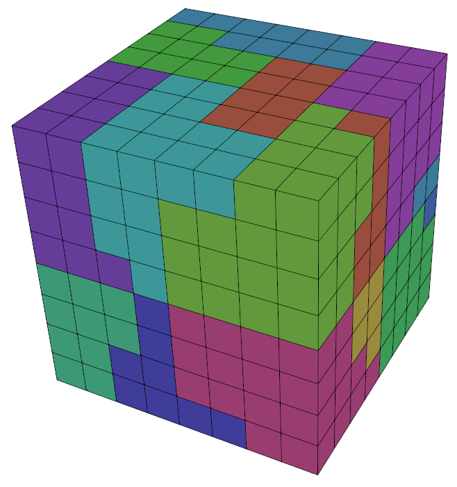 colored example of domain decomposition