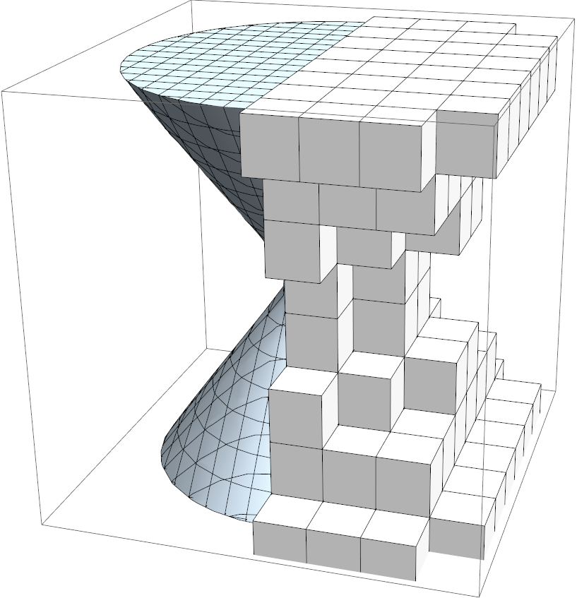 colored example of domain decomposition